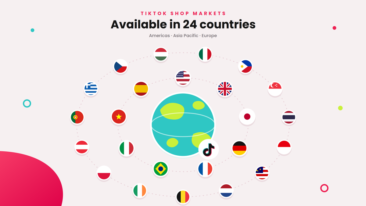 TikTok Shop Available Countries in 2026: The Complete List